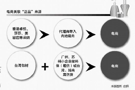 &#31859;&#20848;&#22312;&#32447;&#27880;&#20876;&#45;&#31859;&#20848;&#65288;&#20013;&#22269;&#65289;