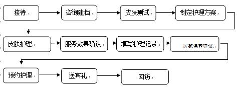 &#31859;&#20848;&#22312;&#32447;&#27880;&#20876;&#45;&#31859;&#20848;&#65288;&#20013;&#22269;&#65289;