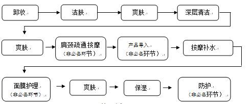 &#31859;&#20848;&#22312;&#32447;&#27880;&#20876;&#45;&#31859;&#20848;&#65288;&#20013;&#22269;&#65289;