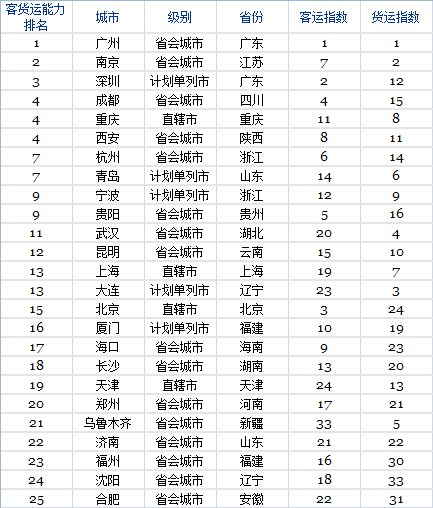 &#31859;&#20848;&#22312;&#32447;&#27880;&#20876;&#45;&#31859;&#20848;&#65288;&#20013;&#22269;&#65289;