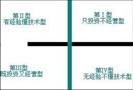 &#31859;&#20848;&#22312;&#32447;&#27880;&#20876;&#45;&#31859;&#20848;&#65288;&#20013;&#22269;&#65289;
